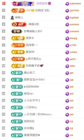 大亮子贺慕嫂帝皇🌈主播照片