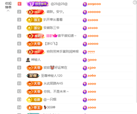 皖皖💰好运来~的图片