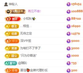 晓晓晓呀的图片