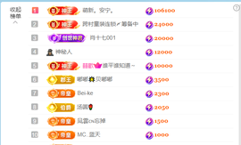 皖皖💰好运来~的图片