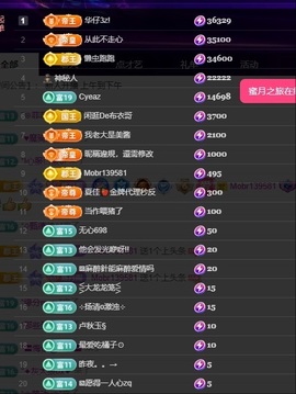 丹丹求升级✌️主播照片