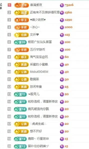 阳阳💕今晚7点见主播图片