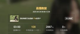一只柠努力的图片