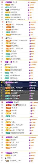 天宝❤️唱跳PK全能的图片