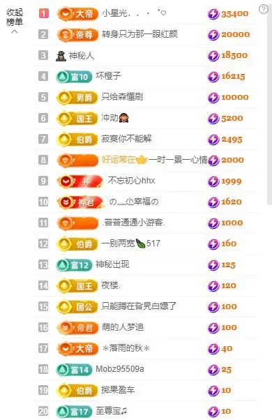 潇白菜🥬好运来的主播照片