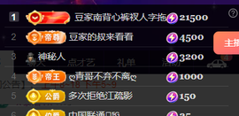 ♚小巴豆十六生日吖的图片
