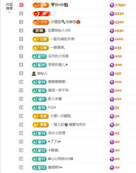 年糕^陛下的图片