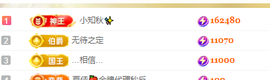 晓晓晓呀的图片