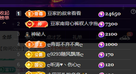 ♚小巴豆十六生日吖的图片