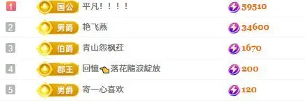 瘦瘦酱暂休的主播照片