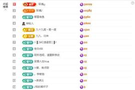 墨冄九九的图片