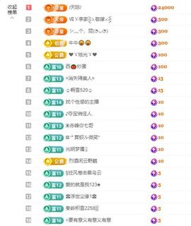 年糕^陛下的图片