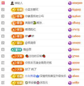 阿泽勇往直前💞的图片