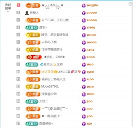 💦念初の歌💫的图片