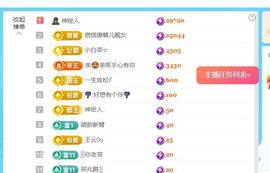 馨儿💕求投喂的图片