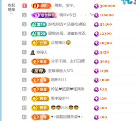皖皖💰好运来~的图片