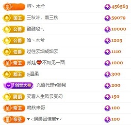 木兮💞许愿啦~主播照片