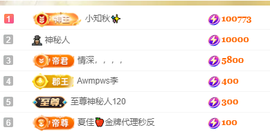 晓晓晓呀的图片