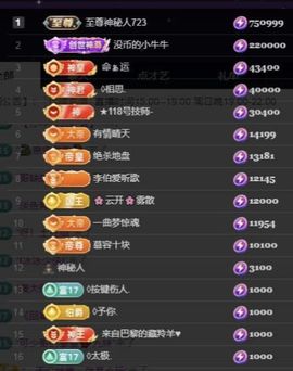 苏静好♬♪的图片