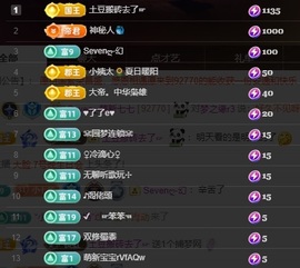 Sevenღ七七⁷⁷的图片