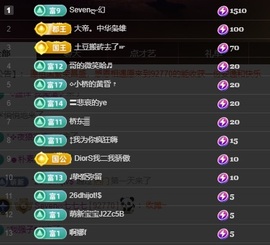 Sevenღ七七⁷⁷的图片
