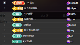 ╭☞呆呆的图片