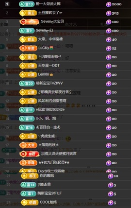 Sevenღ七七⁷⁷的图片