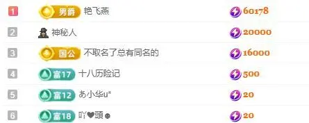 瘦瘦酱暂休的主播照片
