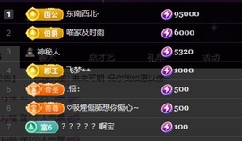Lily喵主播照片