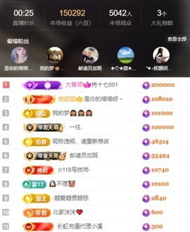 洋子～的图片