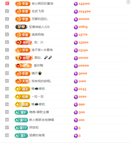 涛子暂时休息的图片