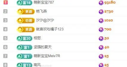 瘦瘦酱暂休的主播照片