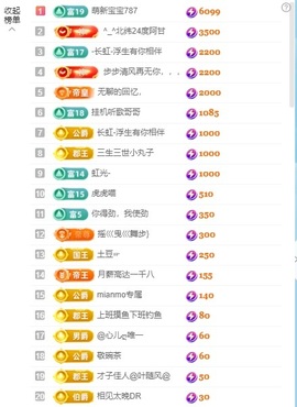 安妮等你来点歌的图片