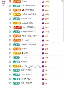 安妮等你来点歌的图片