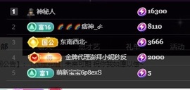 Lily喵的图片