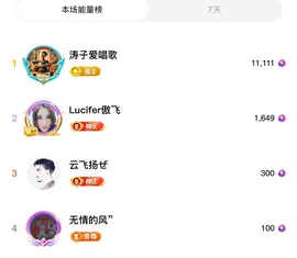 安琪同学的图片