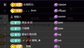 Lily喵的图片
