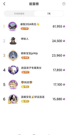 温暖@星曜灼灼的图片