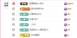 新主播美琪琪的图片