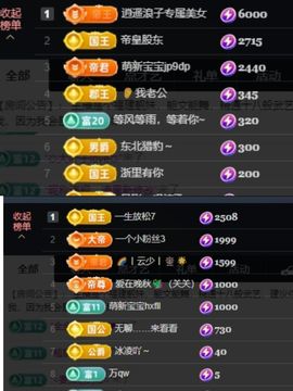 温暖@星曜灼灼的图片