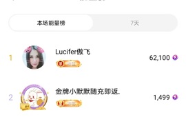 安琪同学的图片