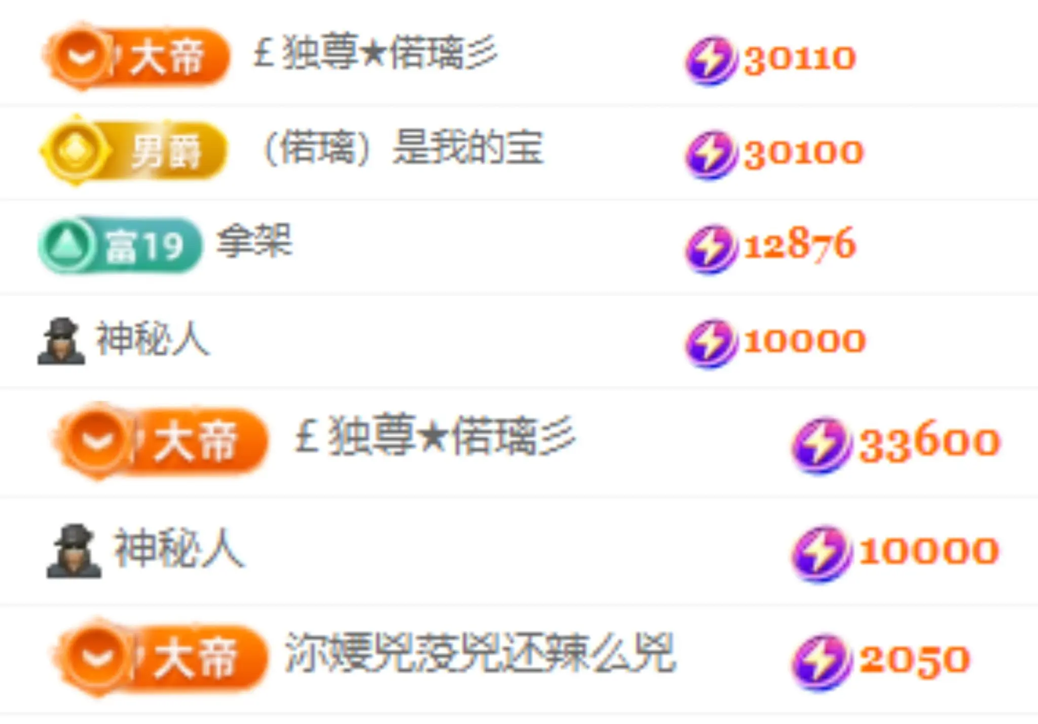 偌璃17号生日！主播图片
