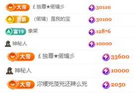 偌璃17号生日！主播照片