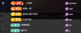 ╭☞呆呆的图片