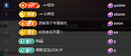 ╭☞呆呆的图片
