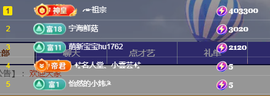 ╭☞呆呆的图片