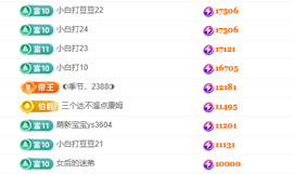 ◐惠主，2388◐的图片