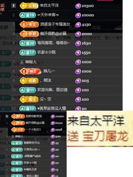 温暖@星曜灼灼的图片