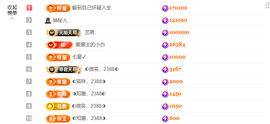 ◐惠主，2388◐的图片