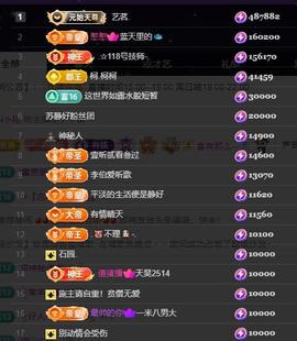 苏静好♬♪的图片